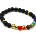 Vòng đeo tay đá Bình An - Thực phẩm chay sạch Chaysach.com